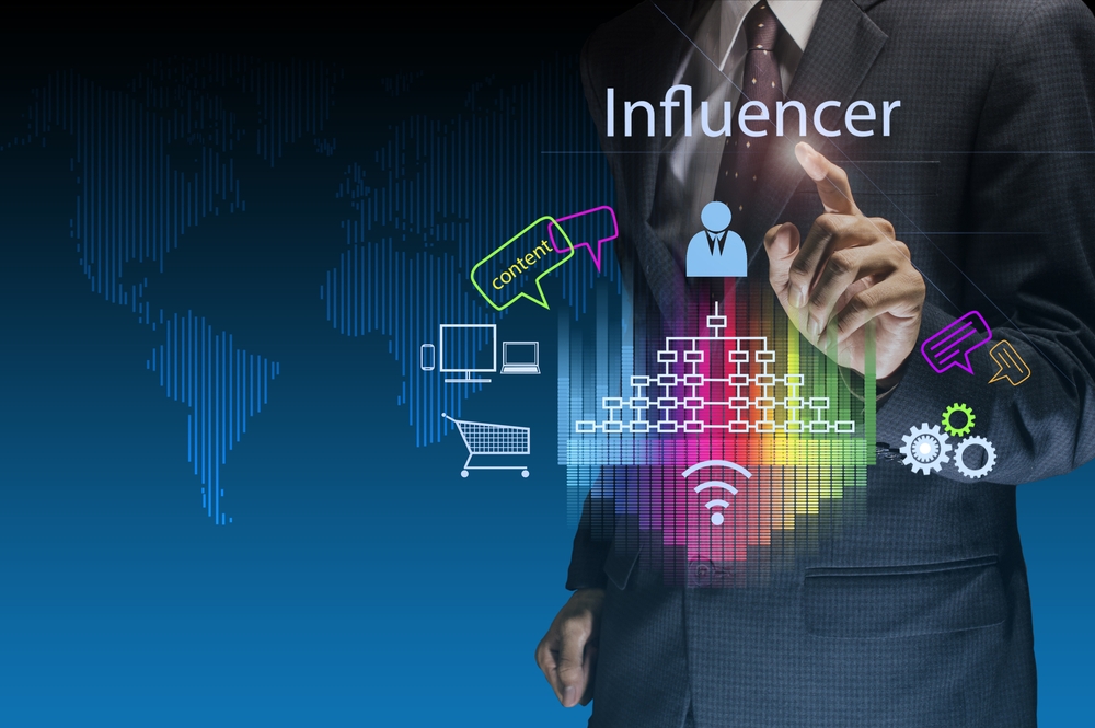 Influencers used in marketing